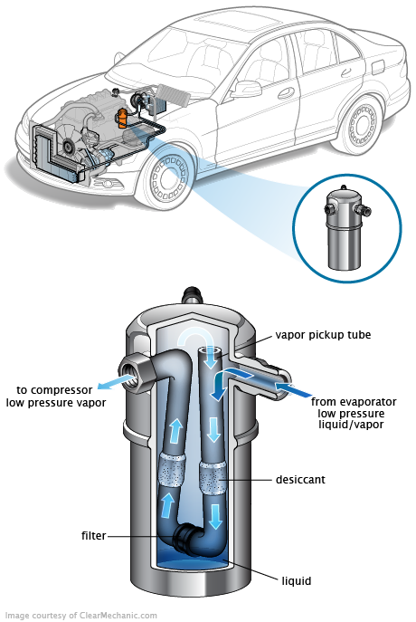 See P1654 repair manual