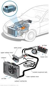 See P1654 repair manual